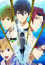 Free! Iwatobi Swim Club poster
