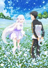 Re:Zero kara Hajimeru Isekai Seikatsu (2018) poster