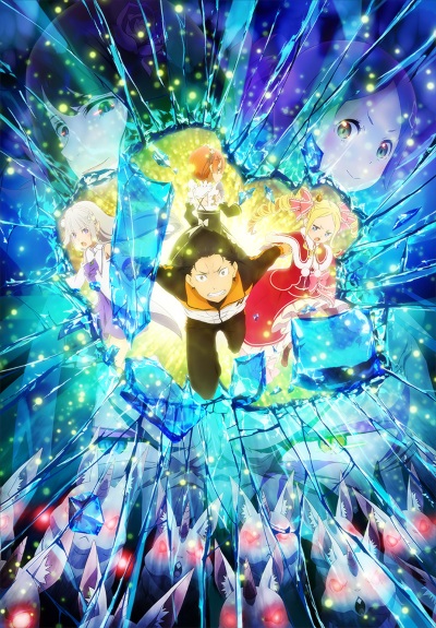 Re:Zero kara Hajimeru Isekai Seikatsu (2021) poster