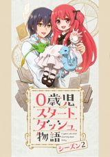 0-saiji Start Dash Monogatari (2025) poster